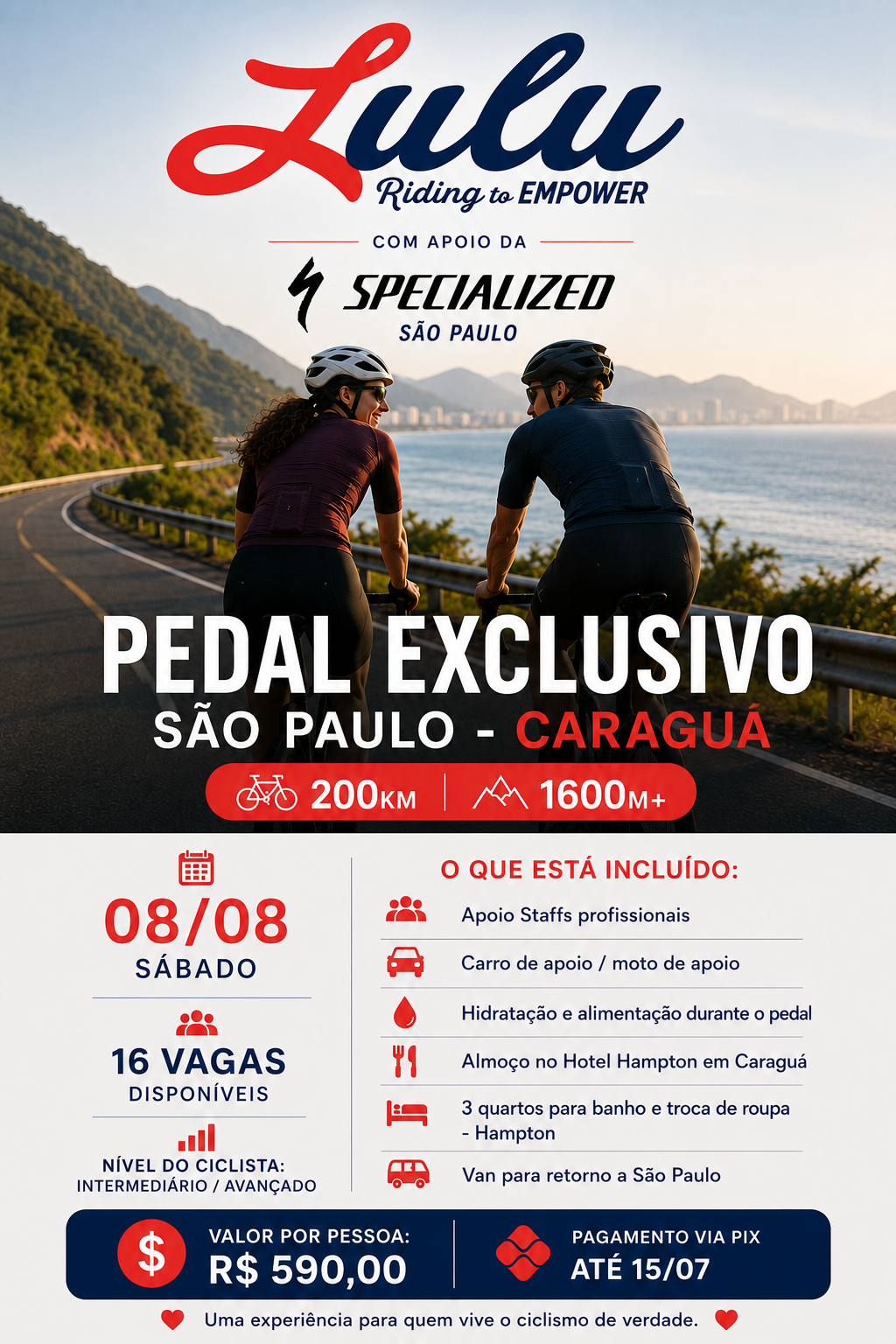 Desafio 200k  São Paulo – Caraguatatuba